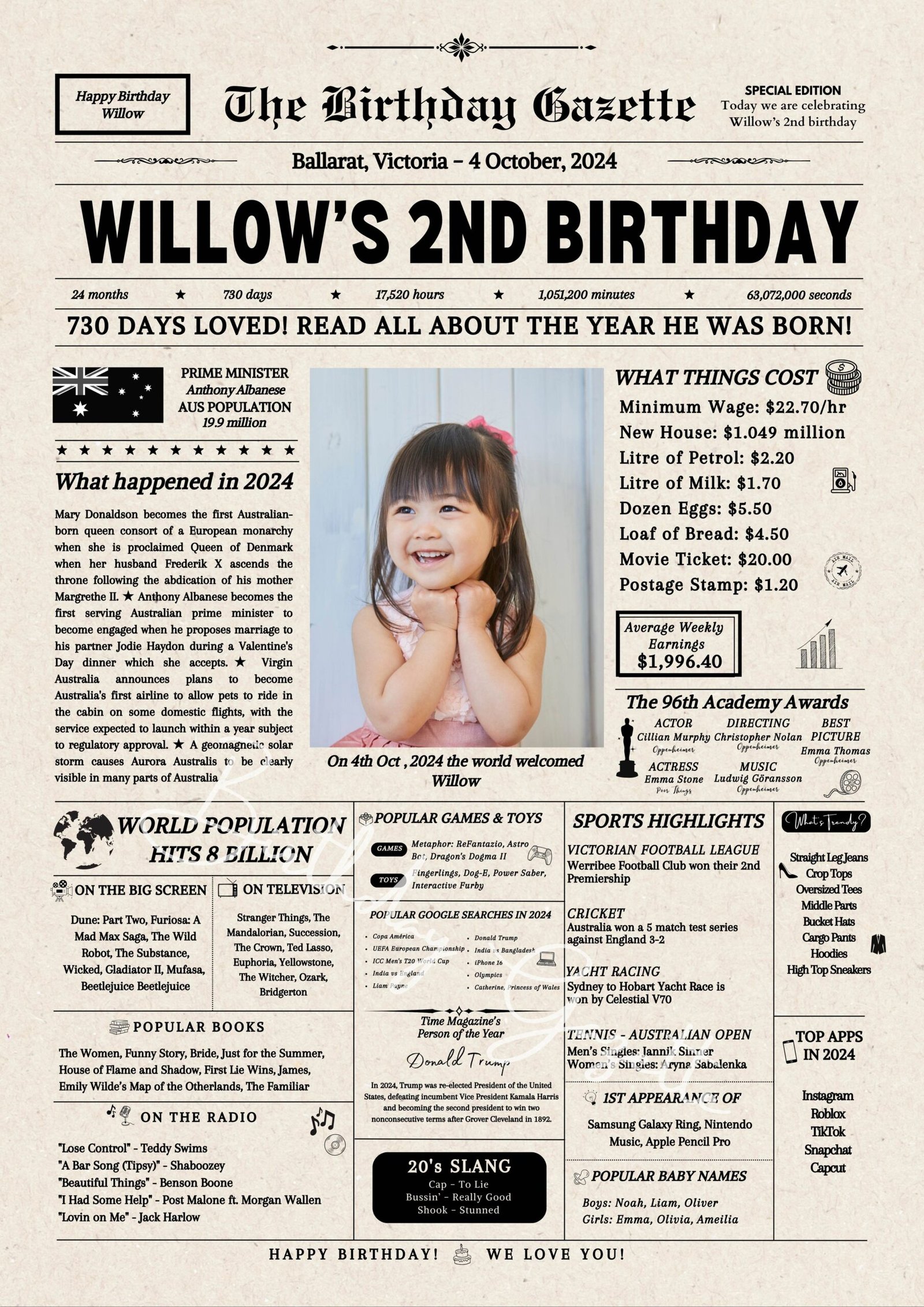 2nd Birthday Newspaper Australia Personalized 2nd Birthday Newspaper Australia Personalized