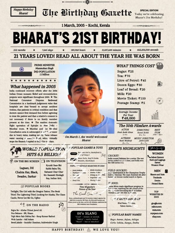 21st Birthday Newspaper India Customized