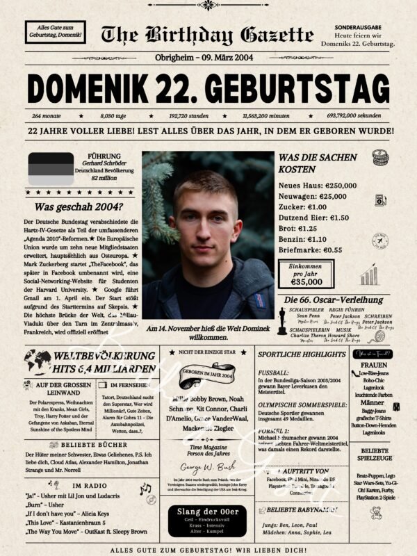 22nd Birthday Newspaper Germany Customized