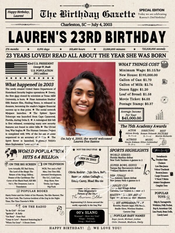 23rd Birthday Newspaper