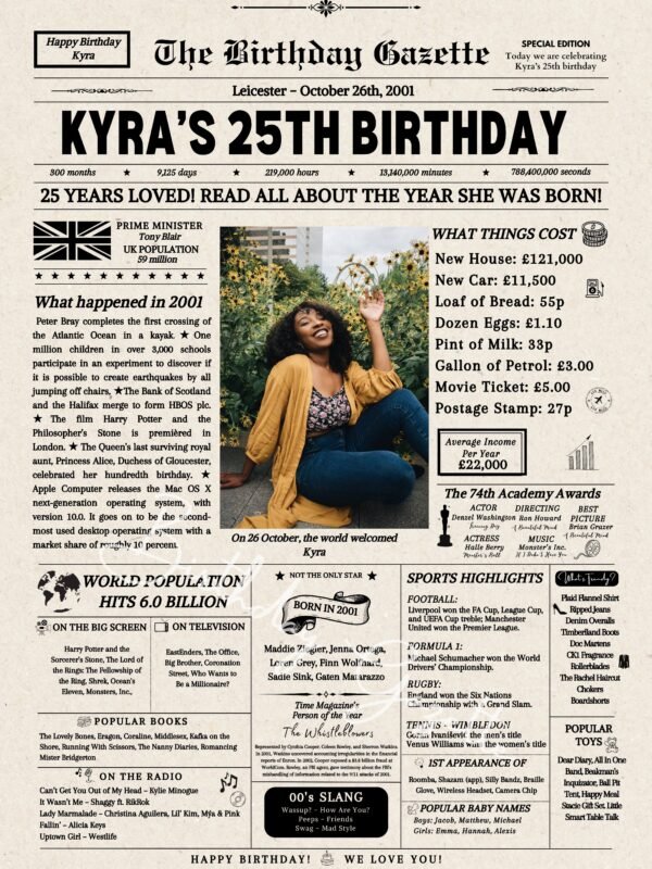 25th Birthday Newspaper Customized UK