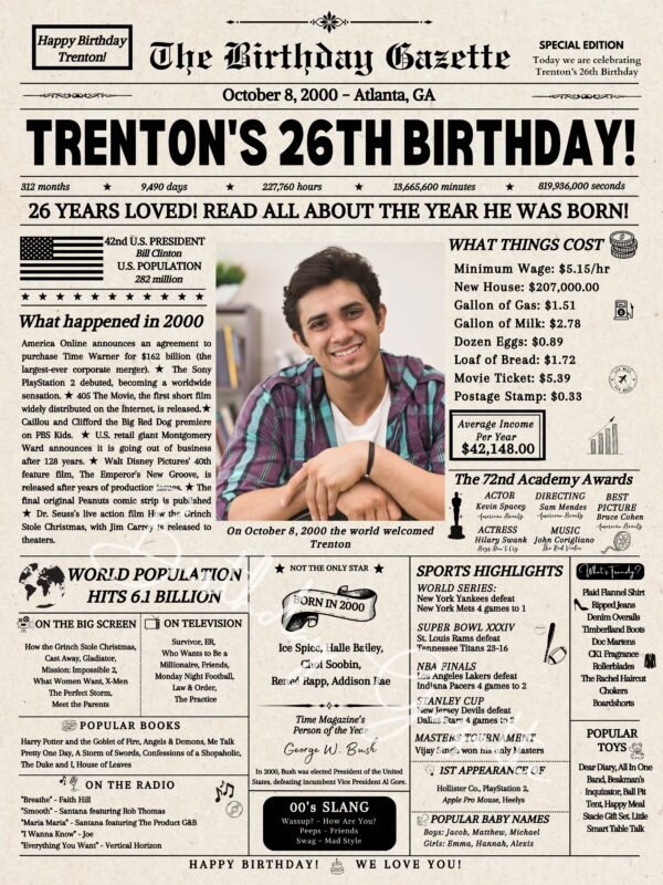 26th birthday newspaper