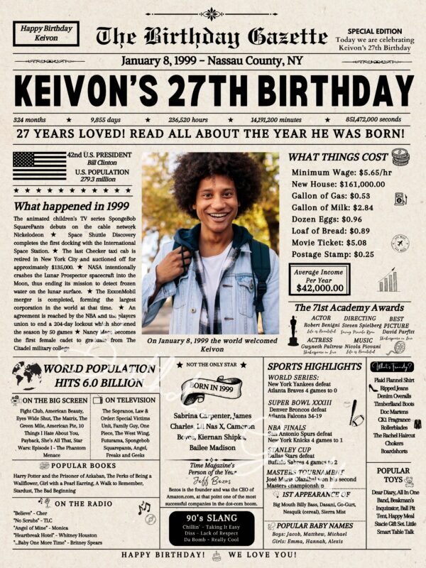 27th birthday newspaper