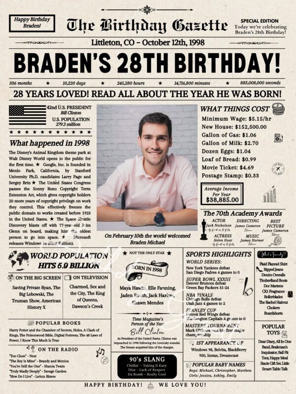 28th birthday newspaper