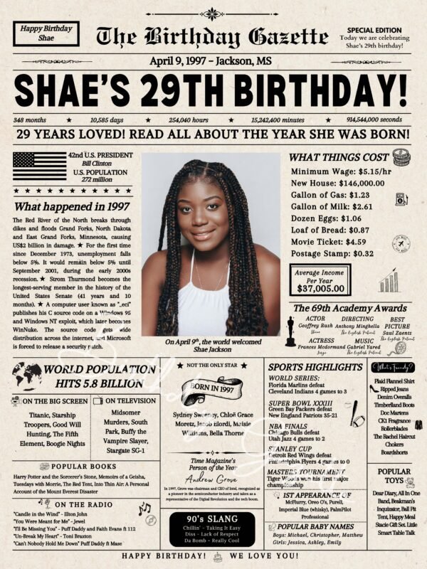29th birthday newspaper