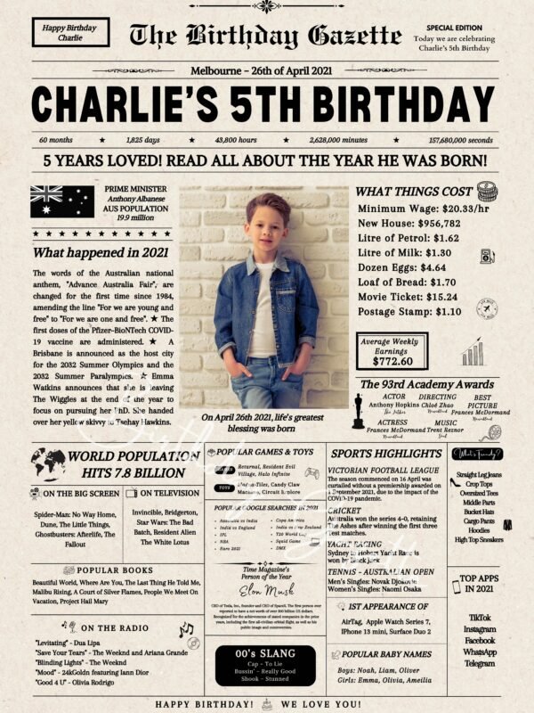 5th Birthday Newspaper Australia Personalized