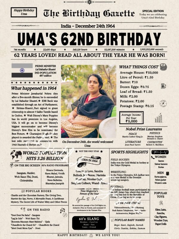 62nd Birthday Newspaper India Customized
