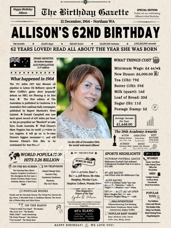 62nd Birthday Newspaper Customized Australia