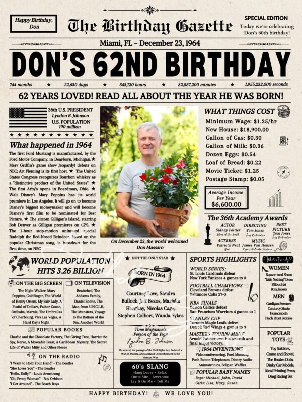 62nd birthday newspaper