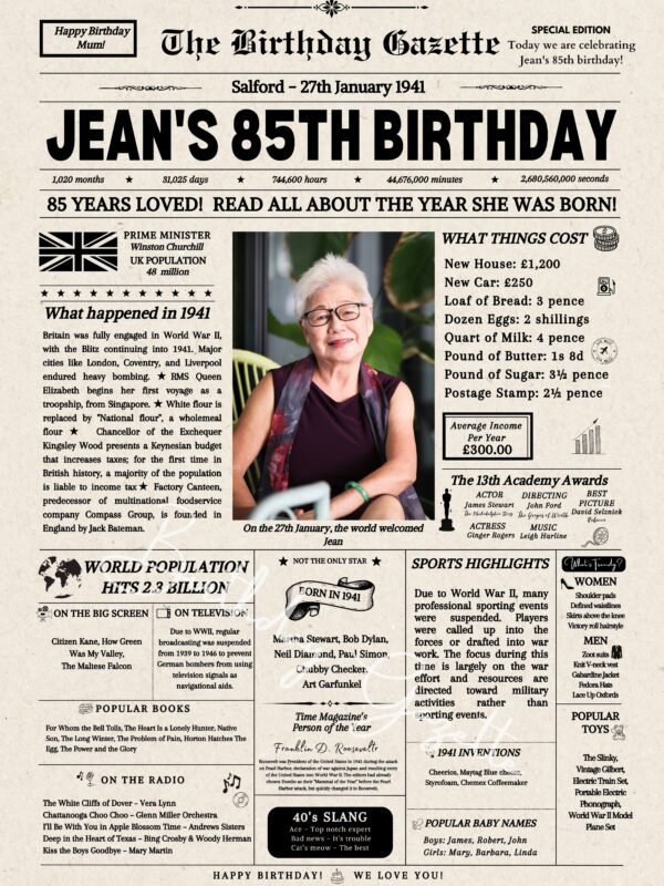 85th Birthday Newspaper Customized UK