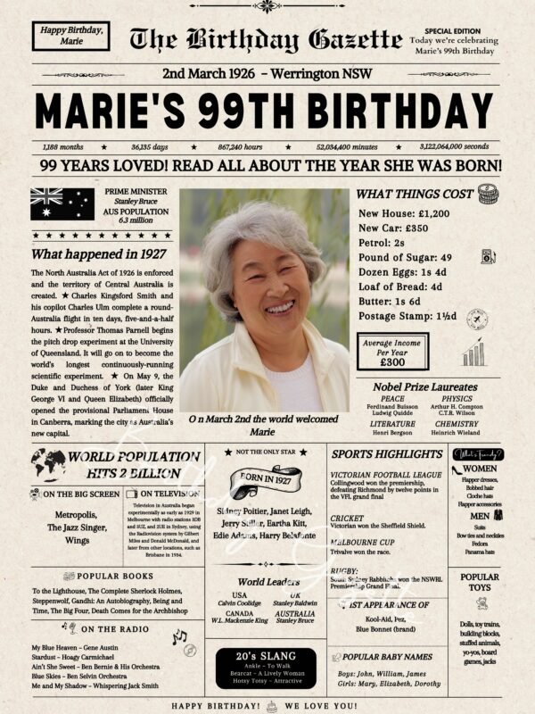 99th Birthday Newspaper Australia