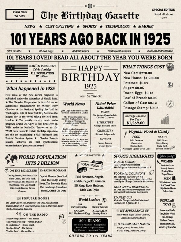 101st Birthday Newspaper Download USA