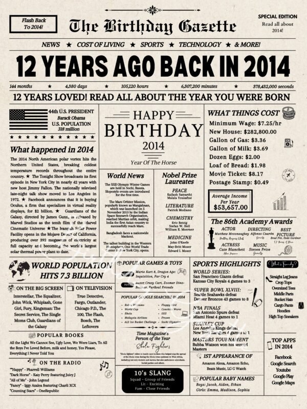 12th Birthday Newspaper Download USA
