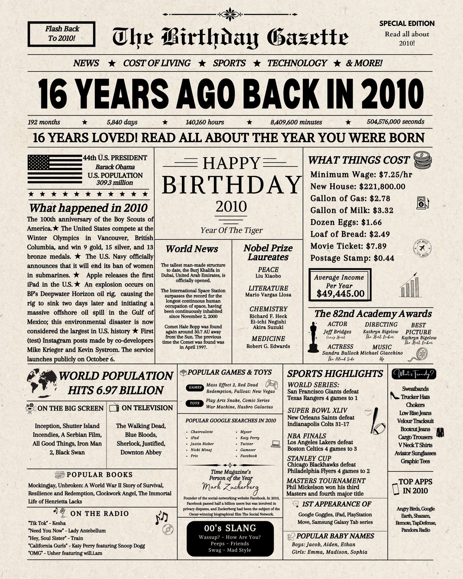 16th Birthday Newspaper Download USA 16th Birthday Newspaper Download USA