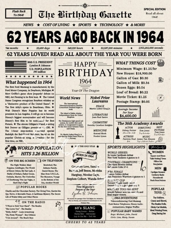 62nd Birthday Newspaper Download USA