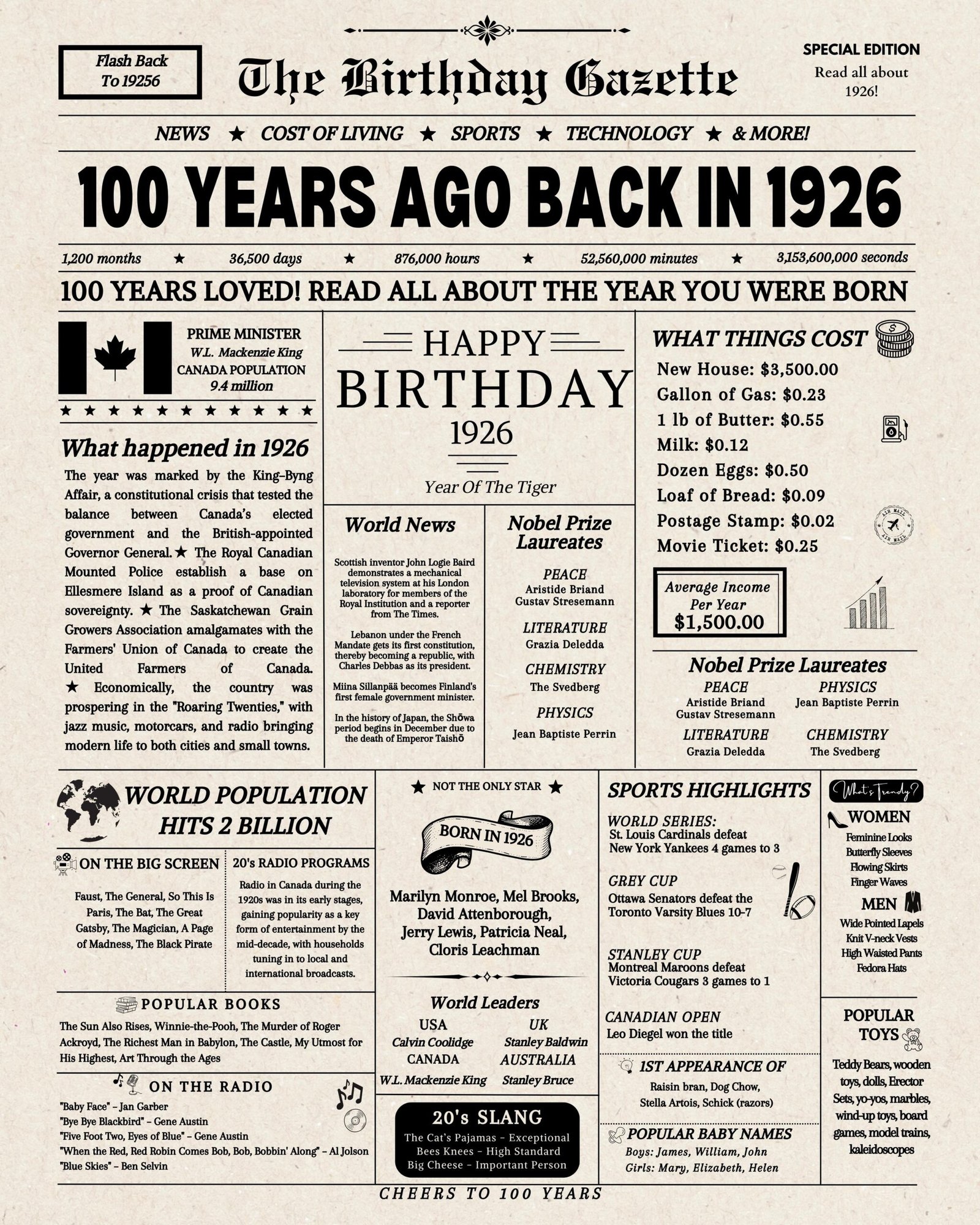 100th Birthday Newspaper Canada