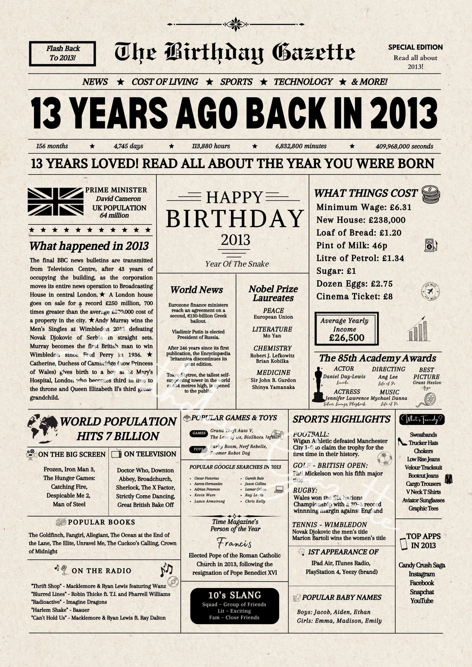 13th Birthday Newspaper Canada