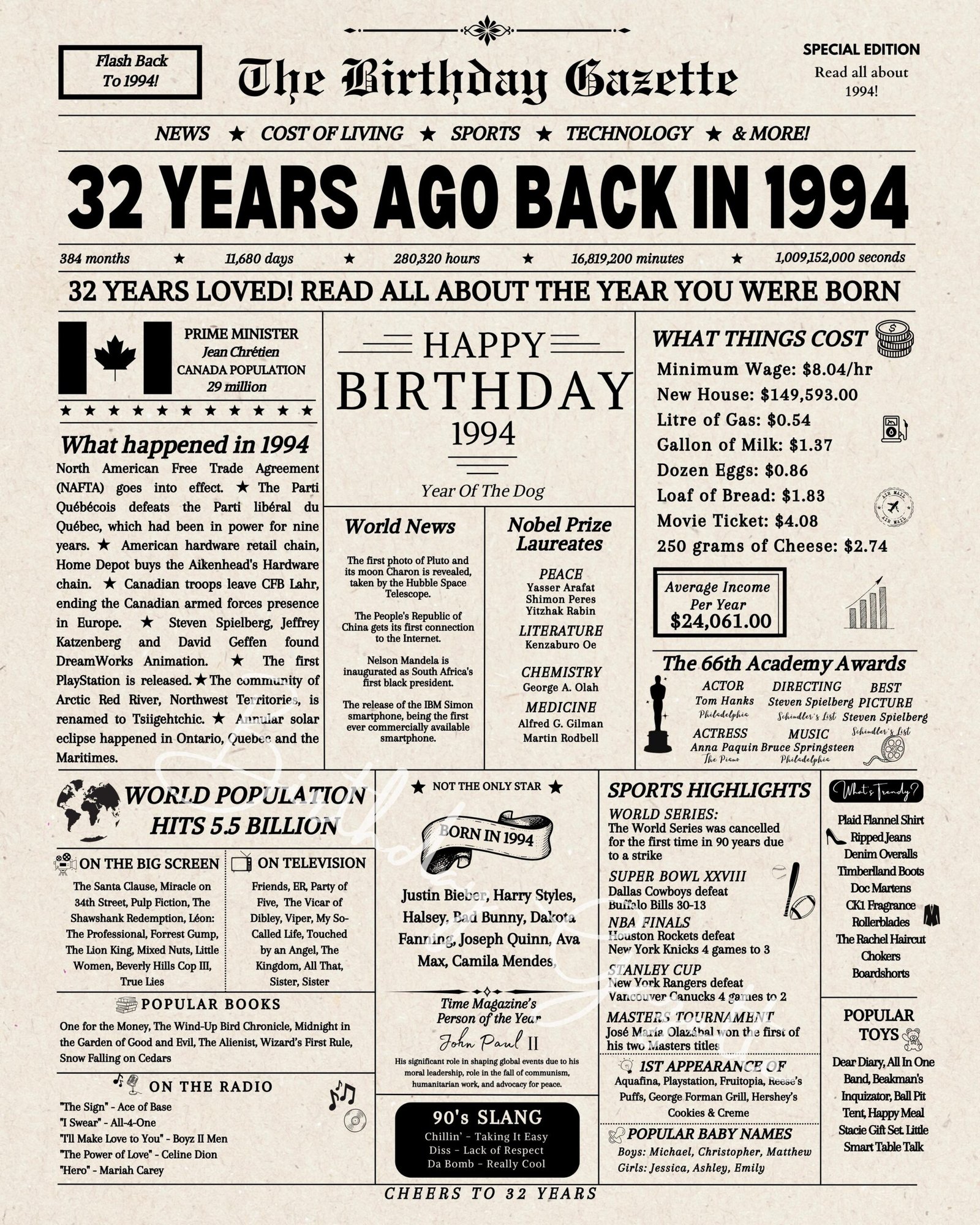 32nd Birthday Newspaper Canada