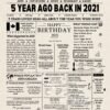 5th Birthday Newspaper Download Canada