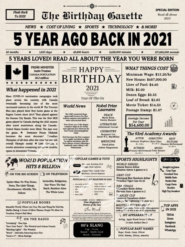 5th Birthday Newspaper Download Canada