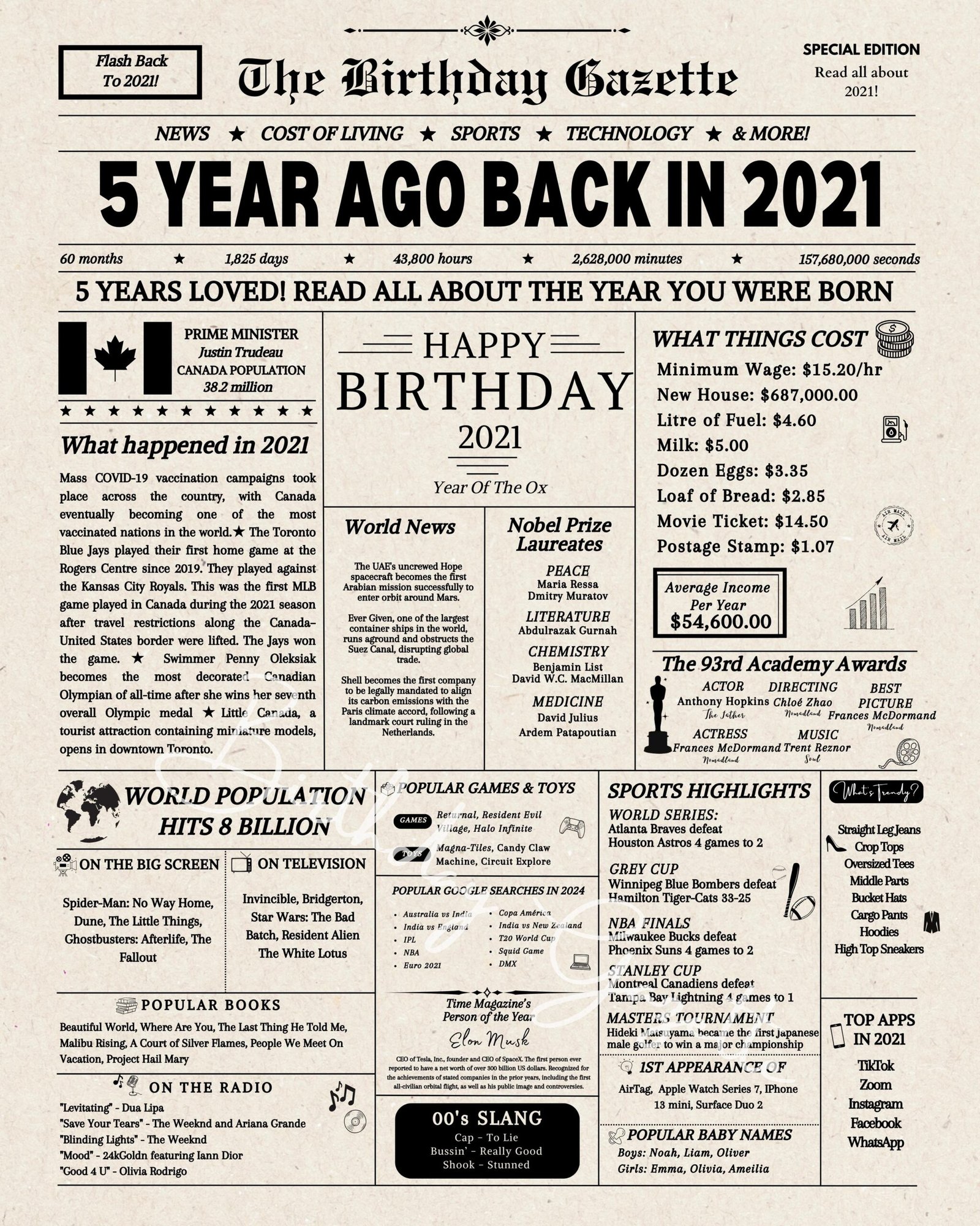 5th Birthday Newspaper Download Canada 5th Birthday Newspaper Download Canada