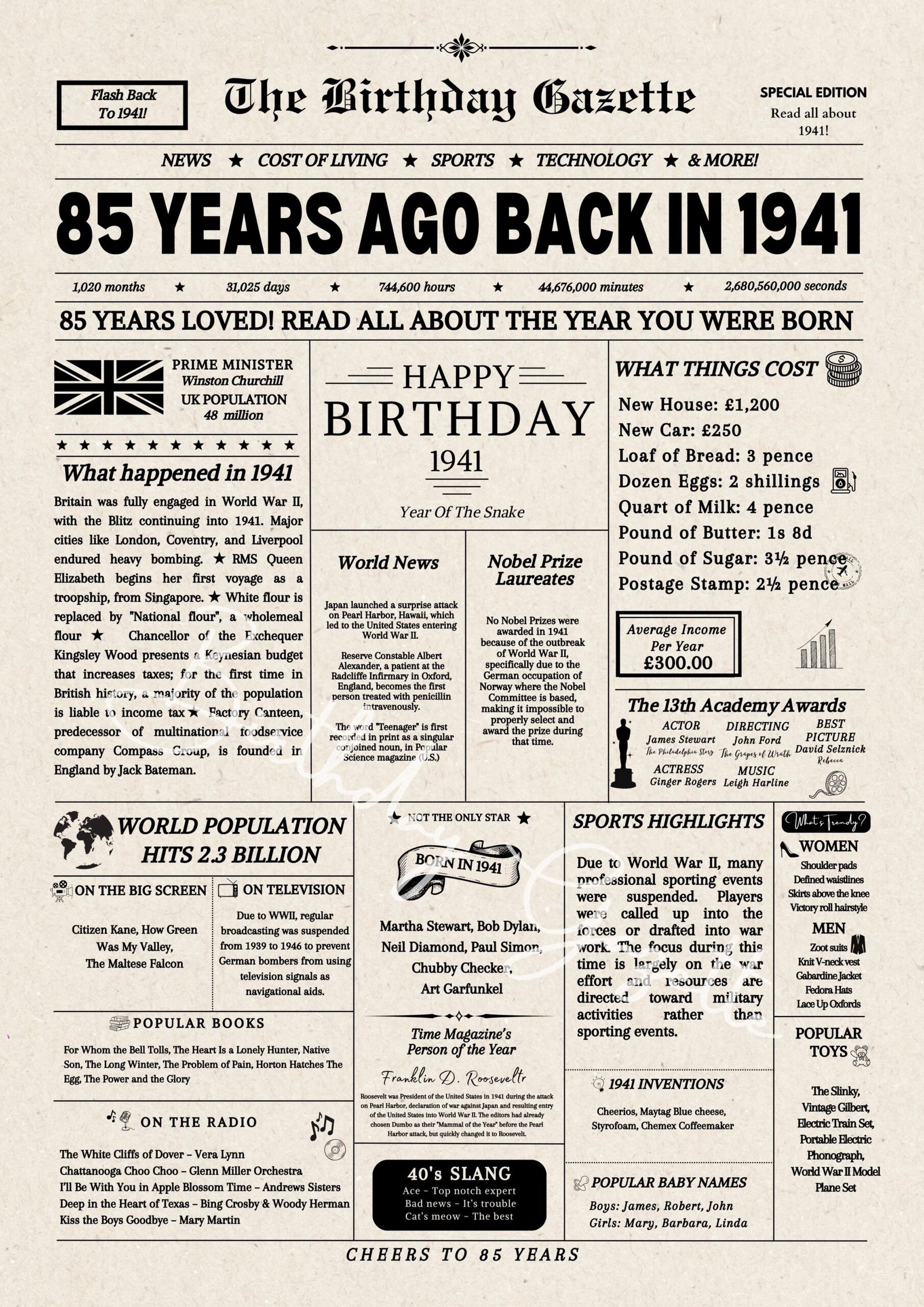 85th Birthday Newspaper United Kingdom